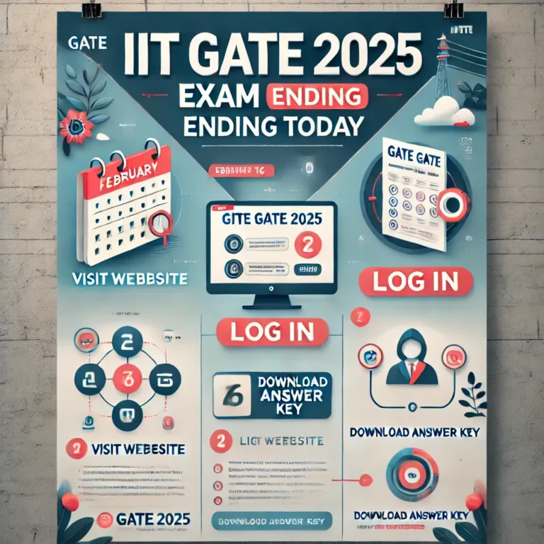 DALL·E 2025-02-17 09.56.13 - An informative poster about the IIT GATE 2025 exam ending on February 16, 2025, with details about the release of the answer key. Include a clear titl