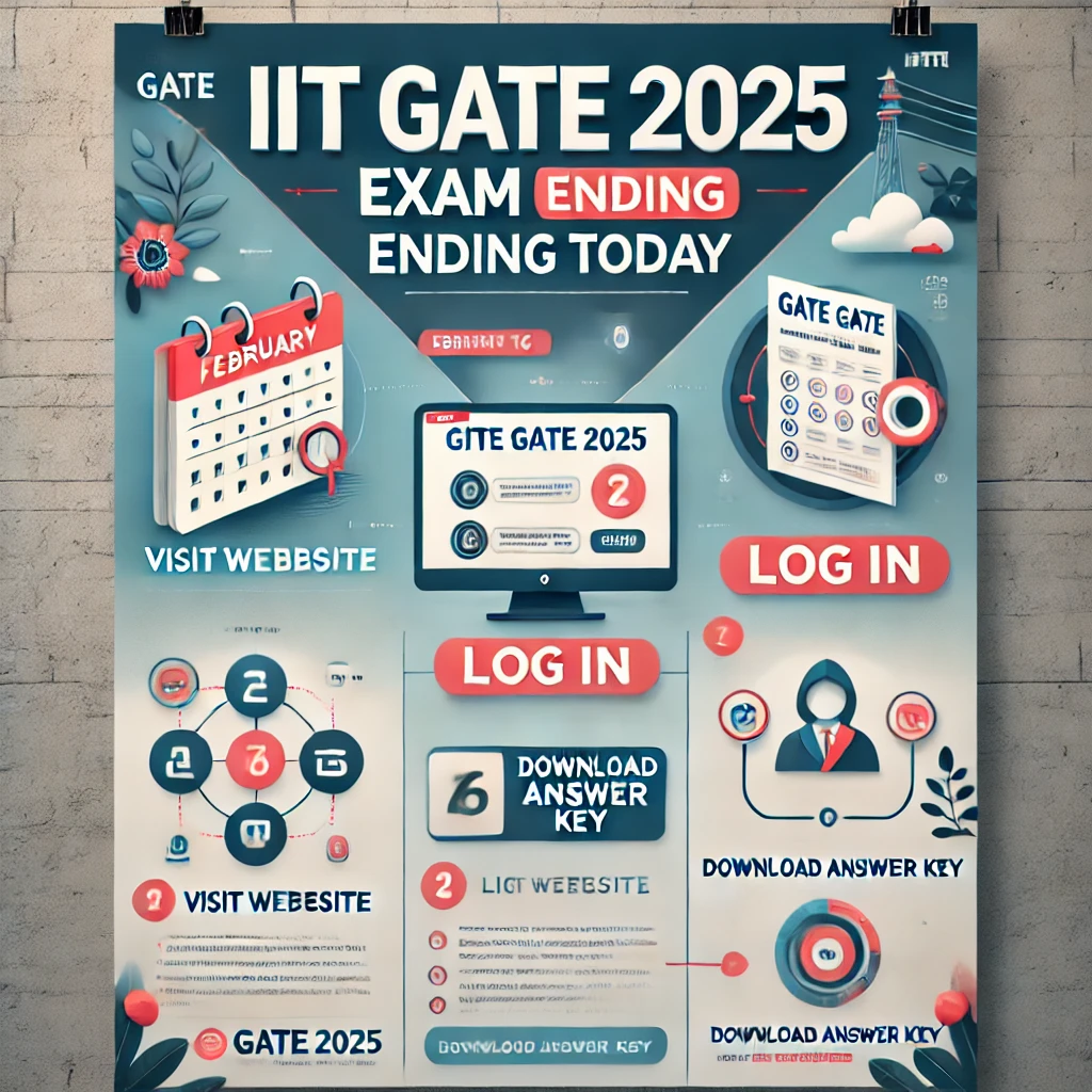 DALL·E 2025 02 17 09.56.13 An informative poster about the IIT GATE 2025 exam ending on February 16 2025 with details about the release of the answer key. Include a clear titl